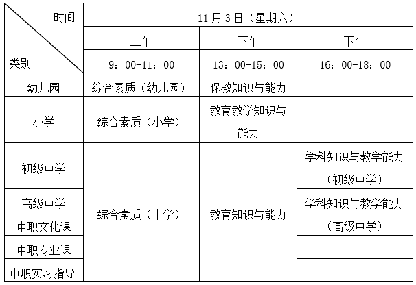 2018下半年天津教师资格考试准考证打印时间