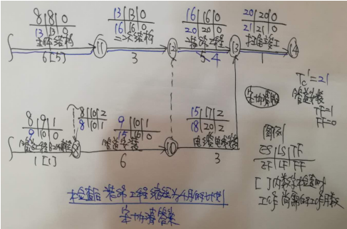 2018年一级建造师建筑工程真题答案.png