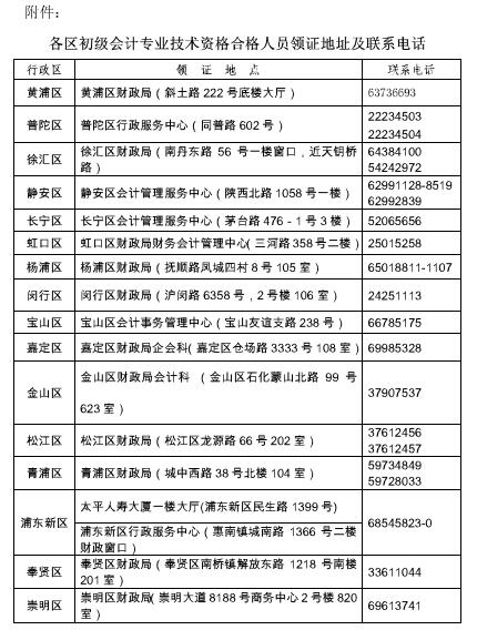 上海2018年初级会计证书领取