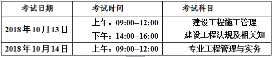 2018年山东青岛二级建造师考试施工管理真题及答案