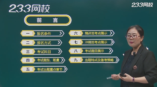 2018年基金从业资格考试复习哪个视频好？