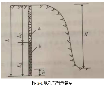 2018年山东青岛二级建造师水利水电工程真题及答案