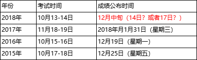 QQ图片20181114143942.png