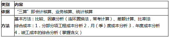 施工成本分析的依据及方法