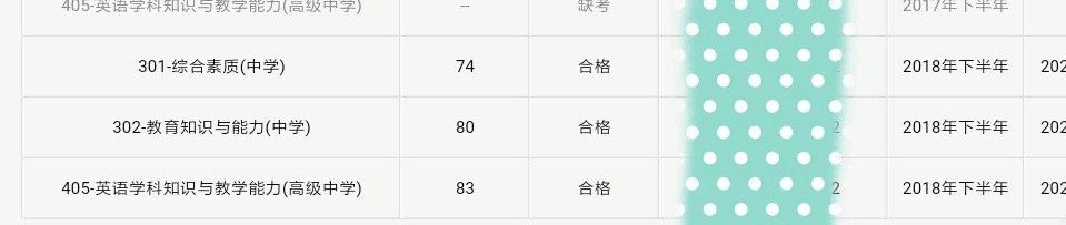 教师资格成绩.jpg