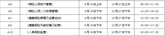 2019年度中国人身保险从业人员资格考试 (CICE )公告