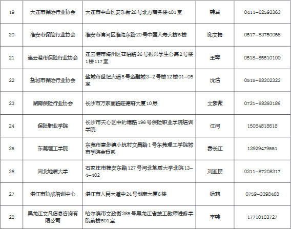 2019年度中国人身保险从业人员资格考试 (CICE )公告