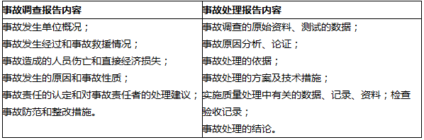 二建施工管理易混淆考点：事故调查报告与事故处理报告