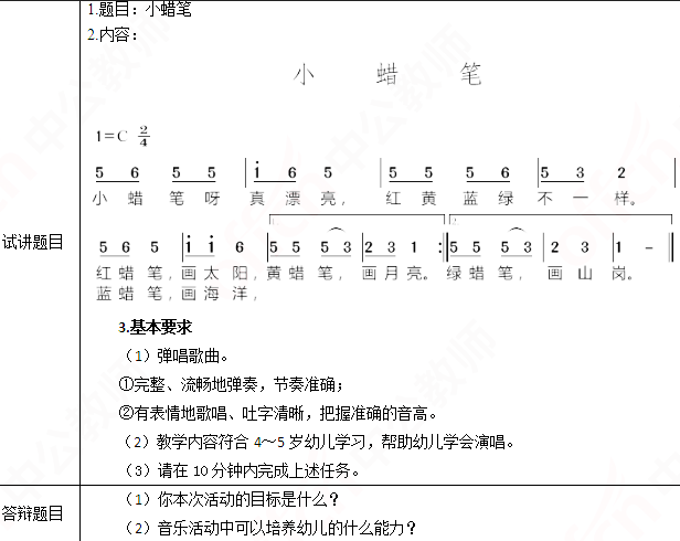 小小蜡笔简谱双手图片