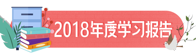 233网校2018年度学习报告