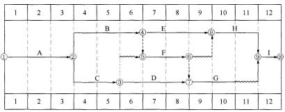 2019年二级建造师建筑工程日常练习题(1.2)