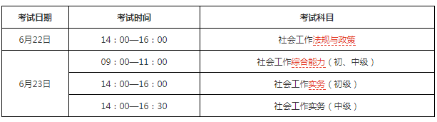 2019年初中级社会工作者考试时间6月22日至23日