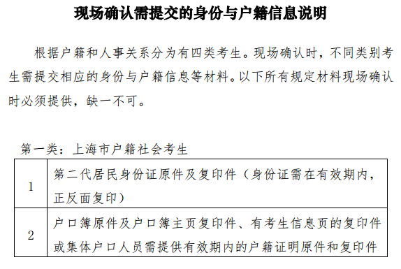 2019上半年上海教师资格证报名审核所需材料