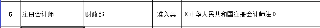 注册会计师证书可享受新个税专项附加扣除了