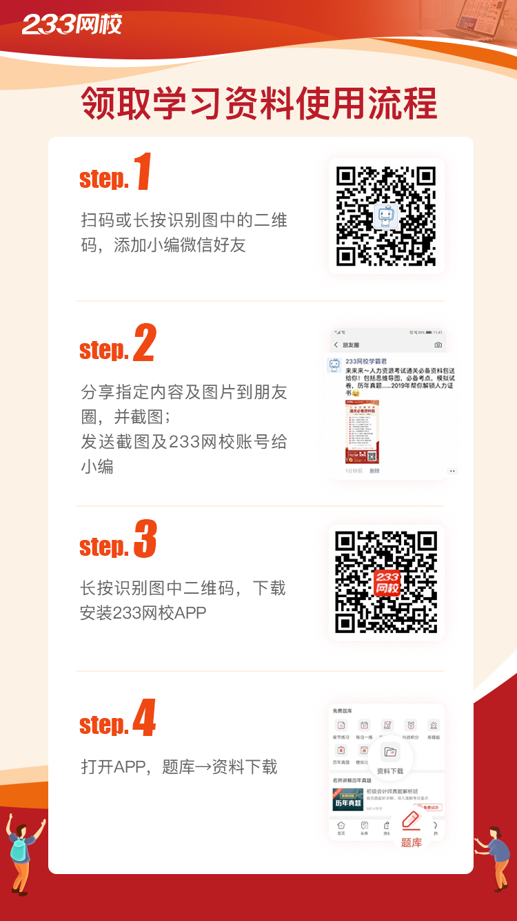 人力资源管理师备考资料.png