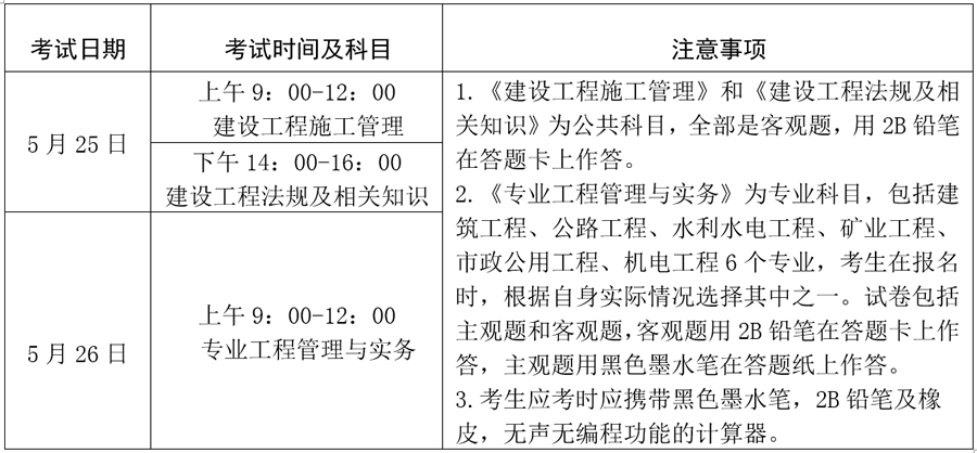 2019年宁夏二级建造师考试报名考试工作的通知