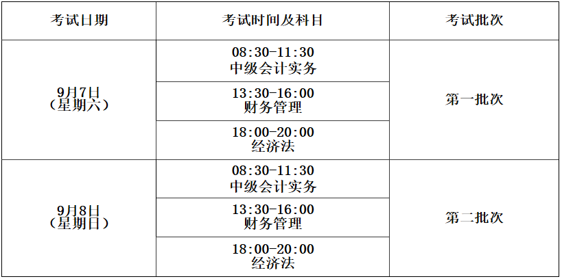 中级会计师考试时间