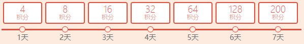 造价工程师APP