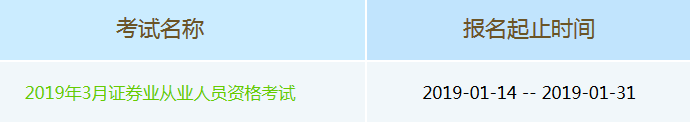 2019年3月证券分析师考试报名入口1月31日关闭
