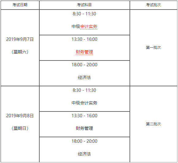 中级会计考试时间