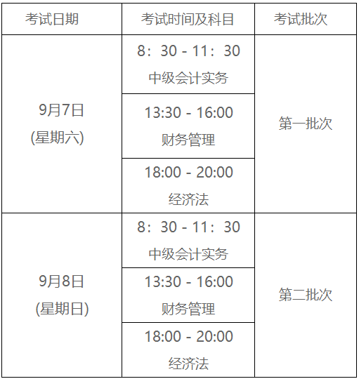 中级会计考试时间