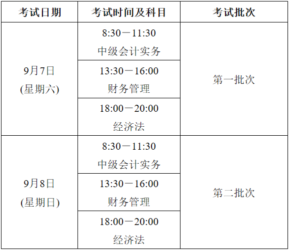 中级会计师考试时间