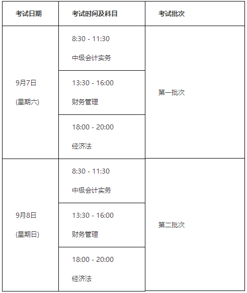 广西中级会计师考试时间