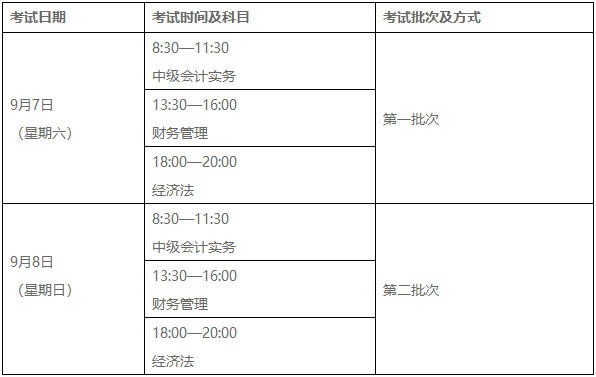 中级会计师考试时间