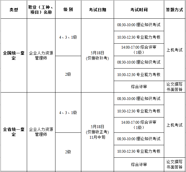 广东人力资源管理师考试时间