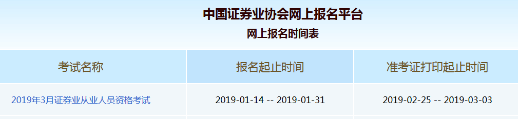 2019年3月证券从业准考证打印网址在哪里？