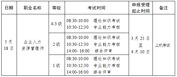 人力资源管理师补考时间