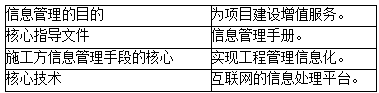 施工信息管理的任务和方法