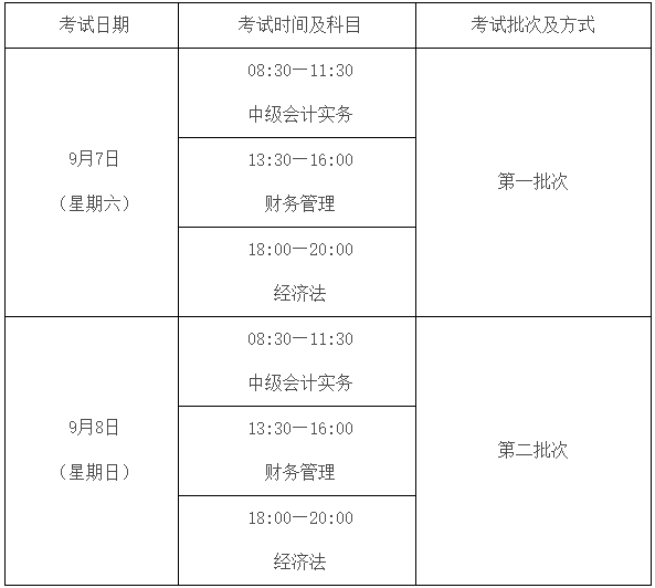 中级会计师考试时间