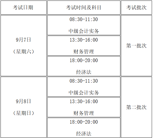 福建中级会计师考试时间