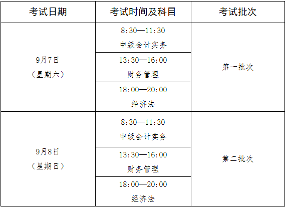 西藏中级会计师考试时间