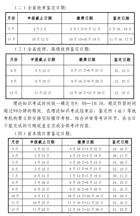 2019年辽宁省职业技能鉴定公告(含人力资源考试)