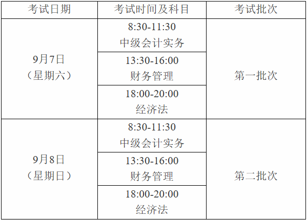 中级会计师考试时间