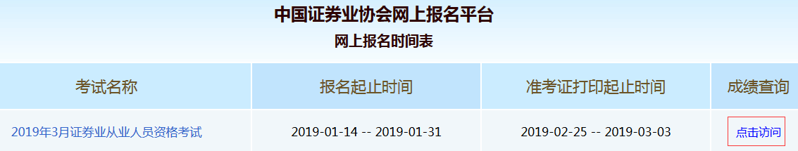 2019年3月证券从业考试成绩查询入口14点开通