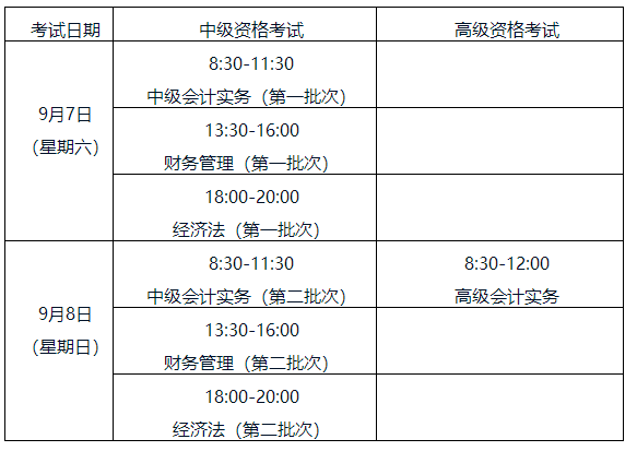 中级会计师考试时间