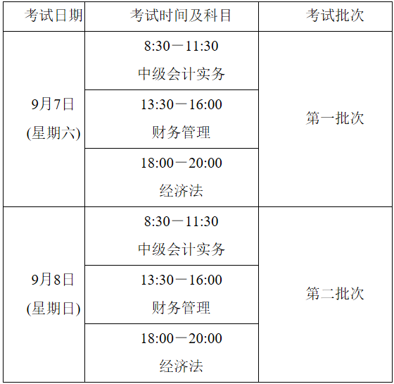 中级会计师考试时间