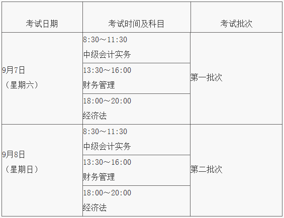 中级会计师考试时间