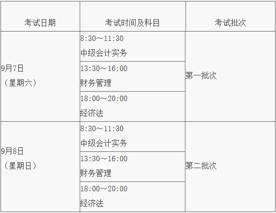 中级会计师考试时间