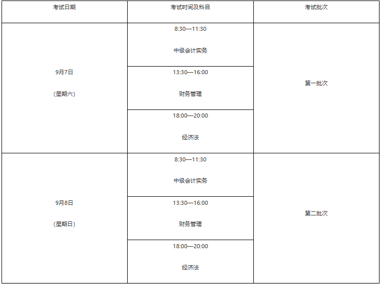 中级会计师考试时间