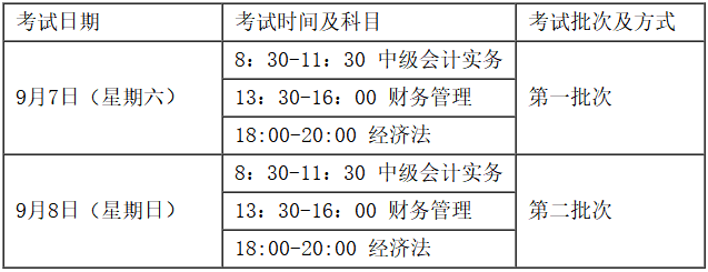 中级会计师考试时间