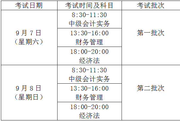 广东中级会计师考试时间