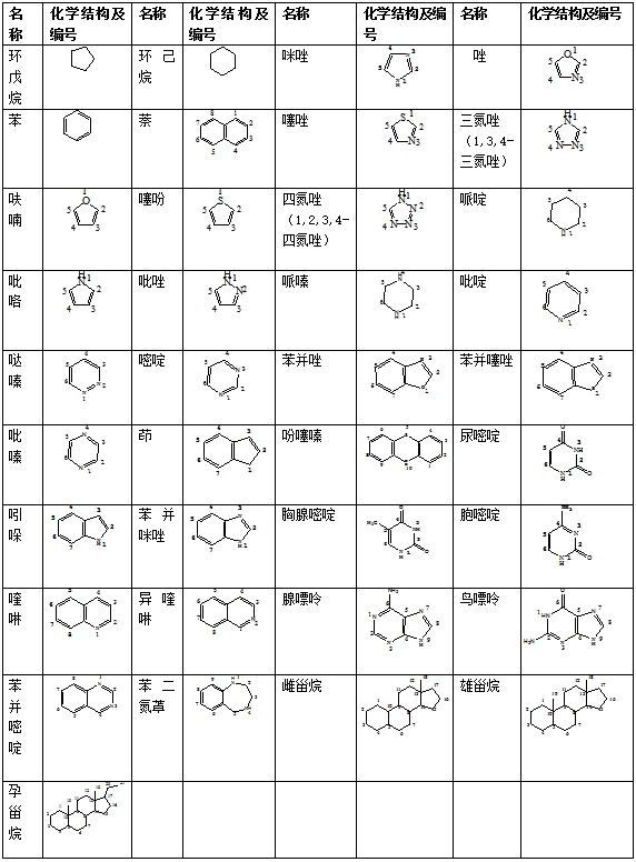 药物常见的化学结构及名称