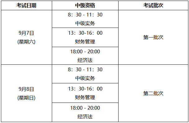 中级会计师考试时间