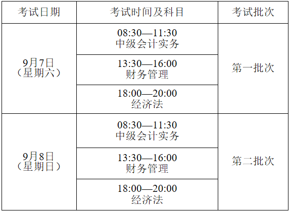 中级会计考试时间