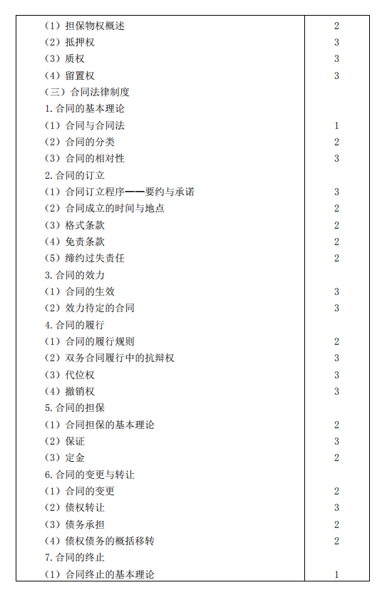 2019年注册会计师考试《经济法》考试大纲