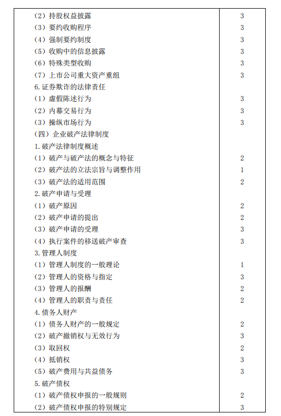 2019年注册会计师考试《经济法》考试大纲